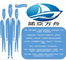 高清圖片貨物代理服務(wù) 連接全球供應(yīng)鏈的視覺橋梁